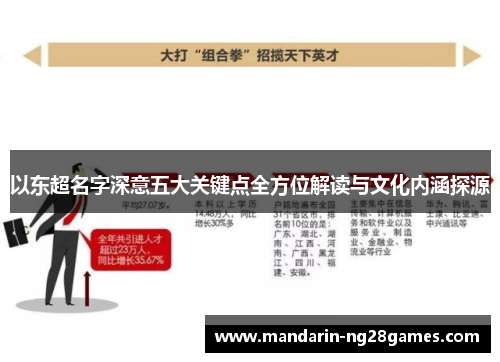 以东超名字深意五大关键点全方位解读与文化内涵探源 以东超名字深意五大关键点全方位解读与文化内涵探源