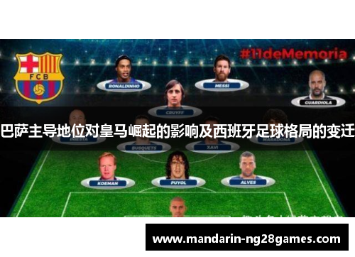 巴萨主导地位对皇马崛起的影响及西班牙足球格局的变迁 巴萨主导地位对皇马崛起的影响及西班牙足球格局的变迁
