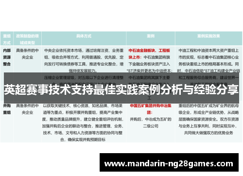 英超赛事技术支持最佳实践案例分析与经验分享