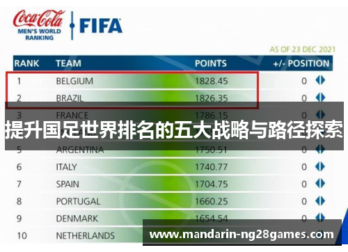 提升国足世界排名的五大战略与路径探索