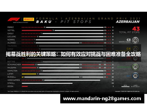 揭幕战胜利的关键策略：如何有效应对挑战与困难准备全攻略
