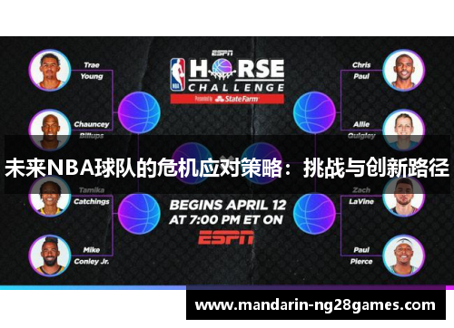 未来NBA球队的危机应对策略：挑战与创新路径