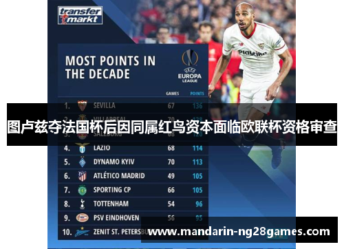 图卢兹夺法国杯后因同属红鸟资本面临欧联杯资格审查 图卢兹夺法国杯后因同属红鸟资本面临欧联杯资格审查