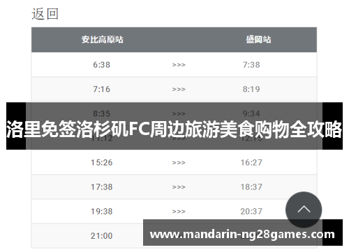 洛里免签洛杉矶FC周边旅游美食购物全攻略