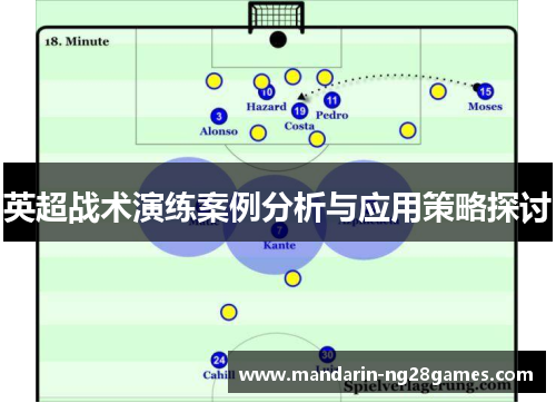 英超战术演练案例分析与应用策略探讨