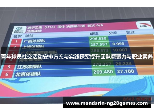 青年球员社交活动安排方案与实践探索提升团队凝聚力与职业素养