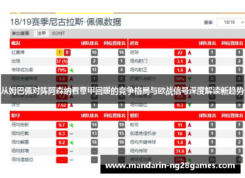 从姆巴佩对阵阿森纳看意甲回暖的竞争格局与欧战信号深度解读新趋势